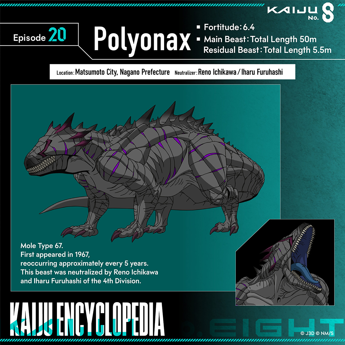 Polyonax