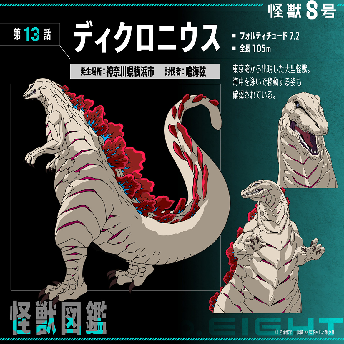 ディクロニウス